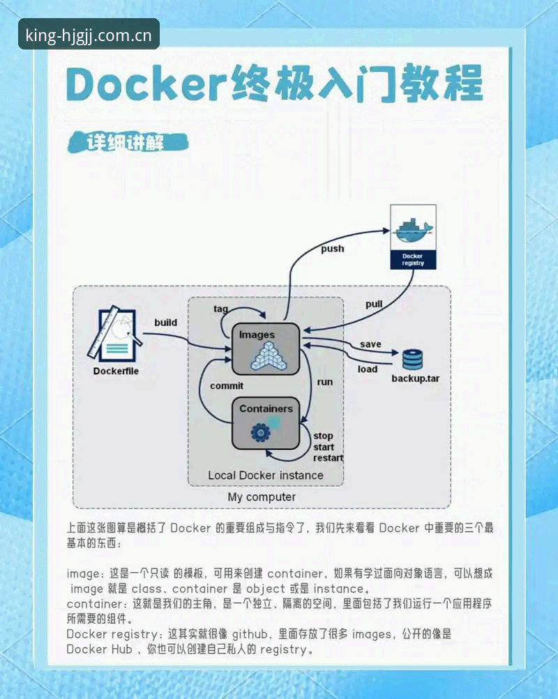 皇家国际账号 皇家国际平台账号注册与使用教程:从零开始的操作指南